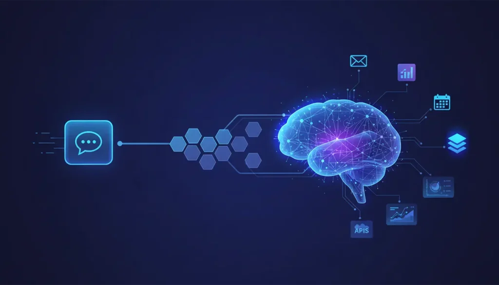 Tekoälyagentin anatomia: Miten digitaaliset aivot toimivat